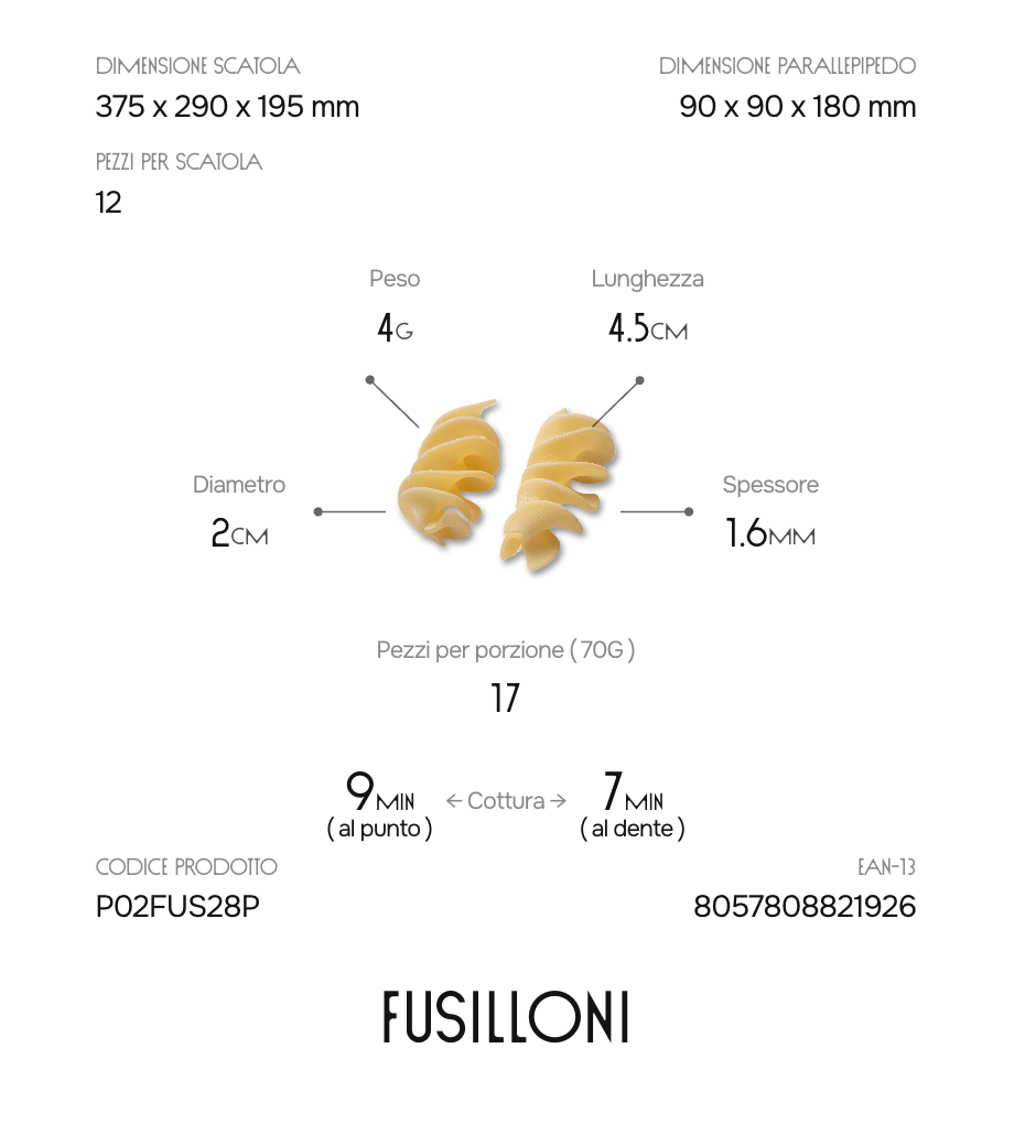 Fusilloni