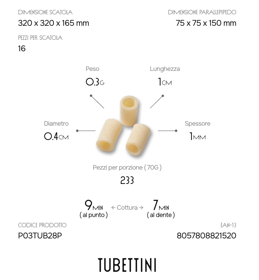 Tubettini