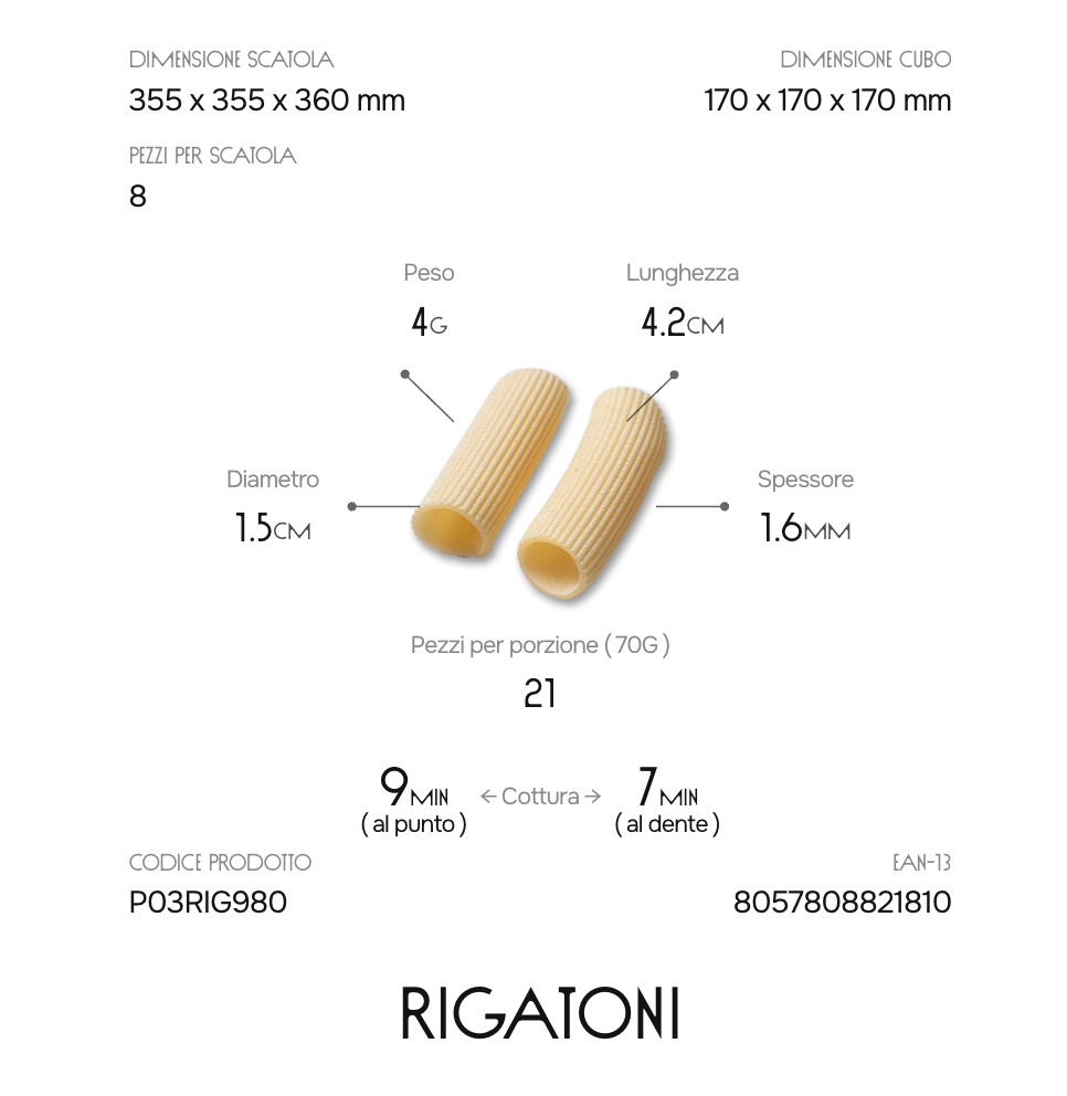 Rigatoni