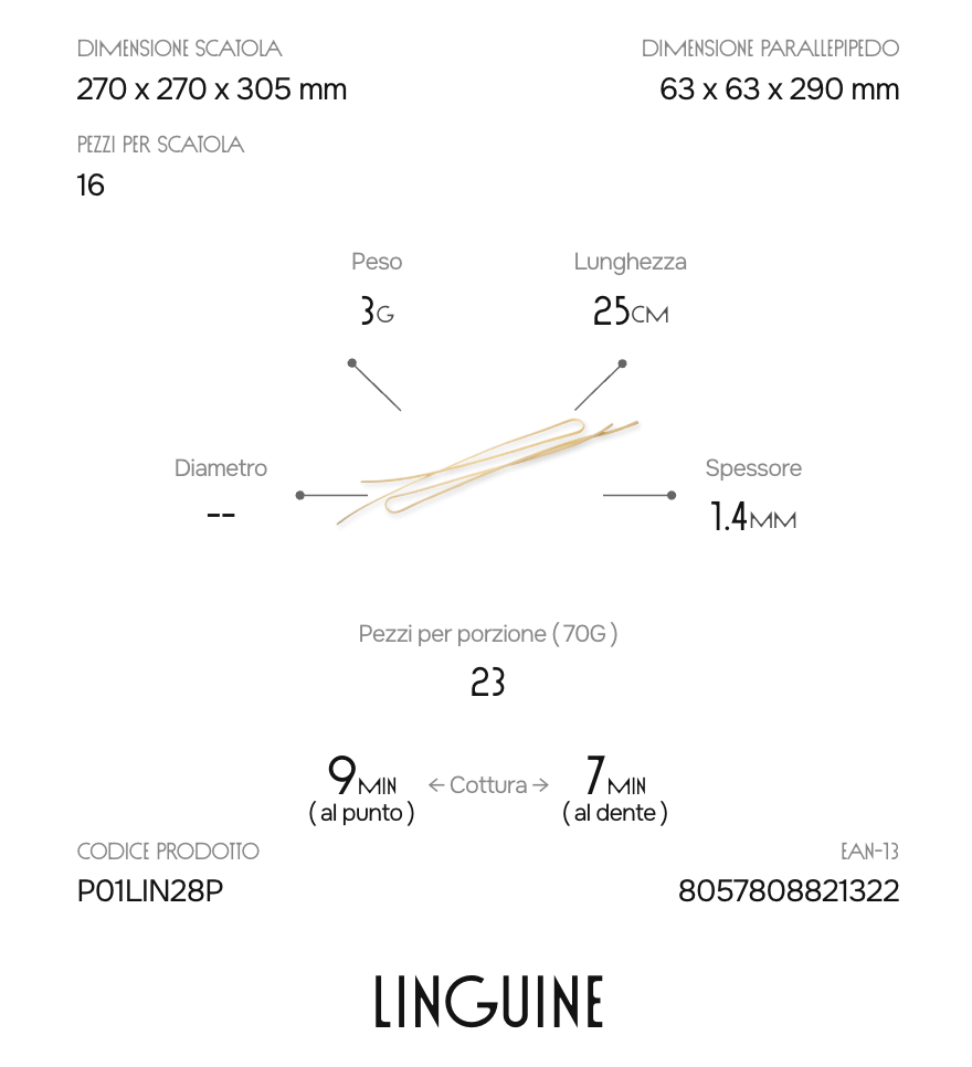 Linguine